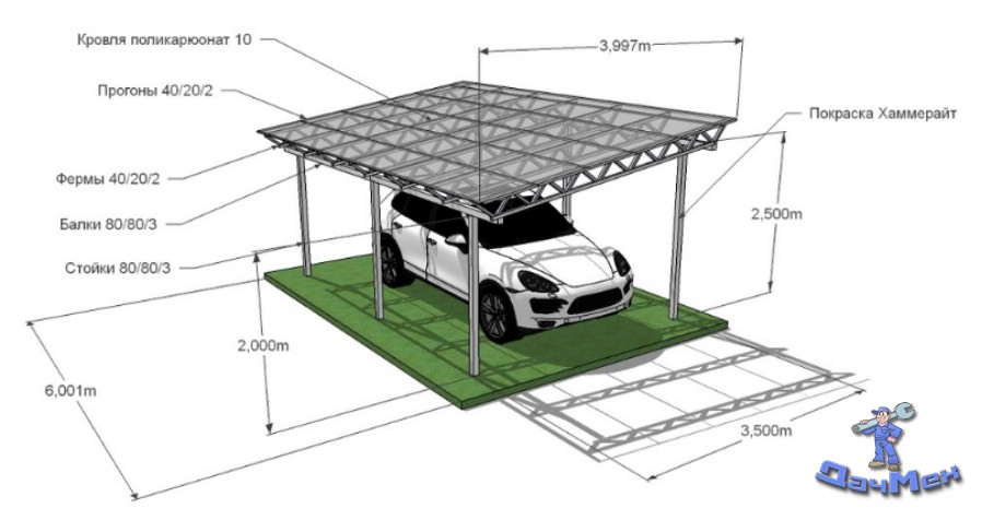 Чертежи навеса для автомобиля с ферменой конструкцией потолка