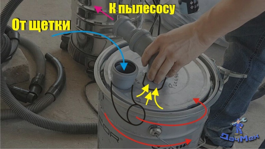 Примерная схема прохождения воздуха и подключений шлангов