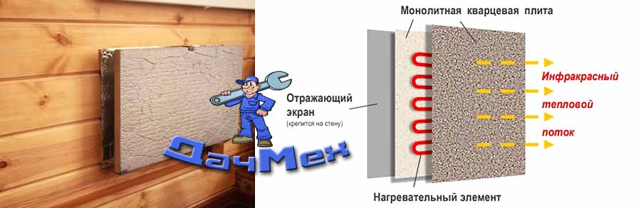http://dachmech.ru/images/techobzor/chto-luche-obogrev-5.jpg